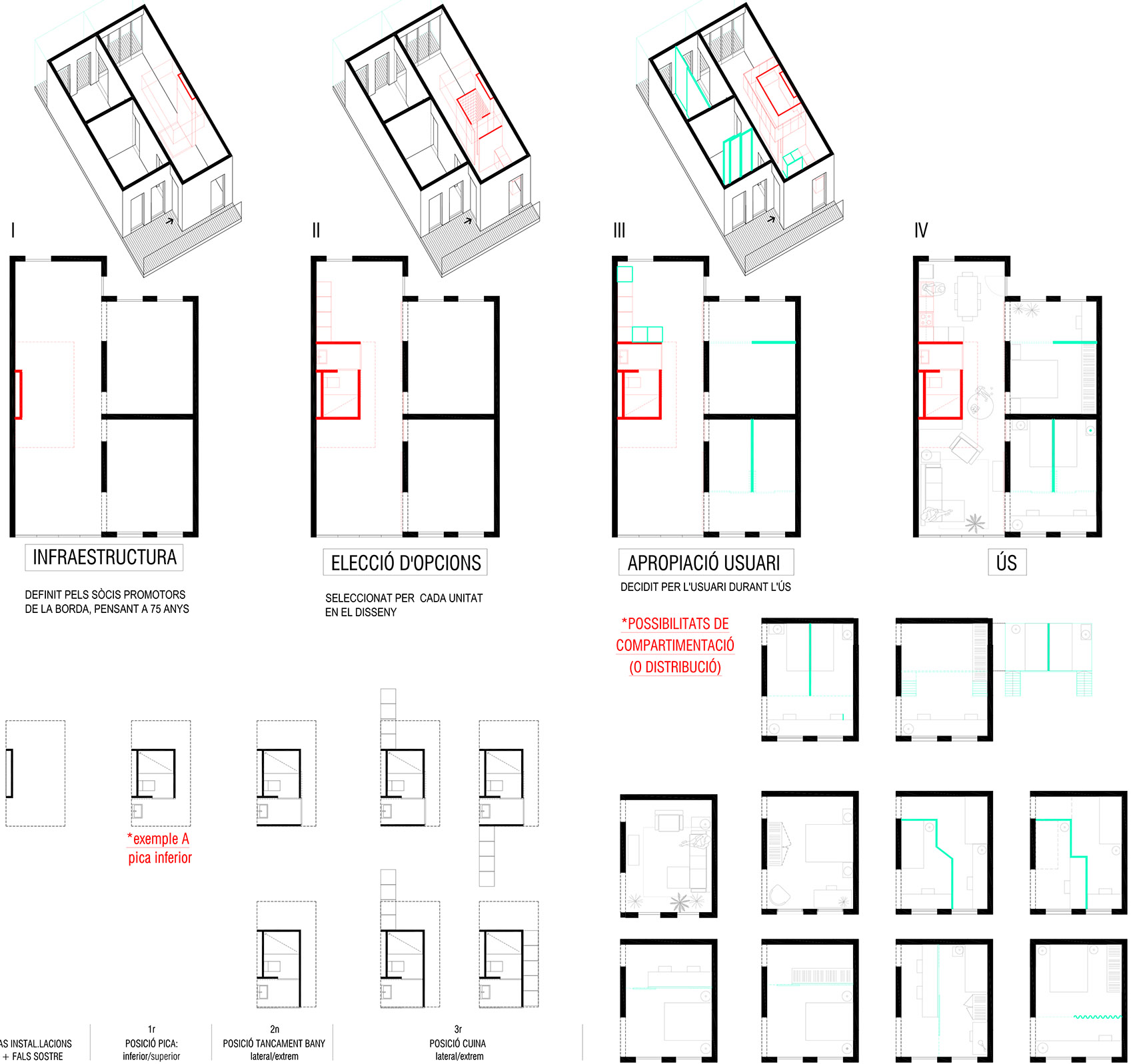 La Borda 合作住房丨西班牙巴塞罗那丨Lacol-65