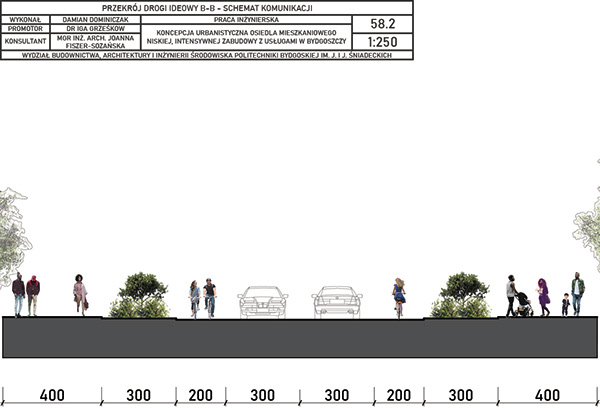高密度和低层多功能木结构住宅区丨波兰比得哥什丨Damian Dominiczak-93