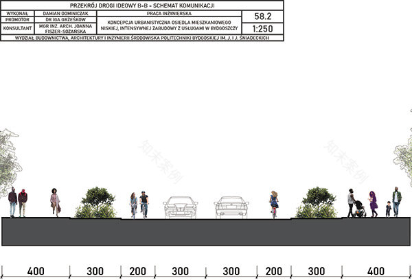 高密度和低层多功能木结构住宅区丨波兰比得哥什丨Damian Dominiczak-93