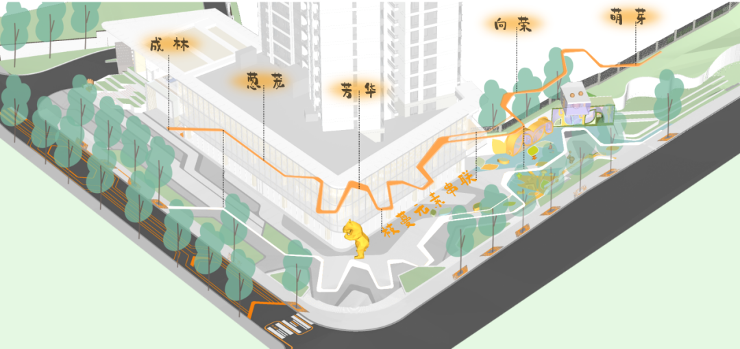萌芽新生，樟木成林 | 长沙雨花金茂智慧科学城-15