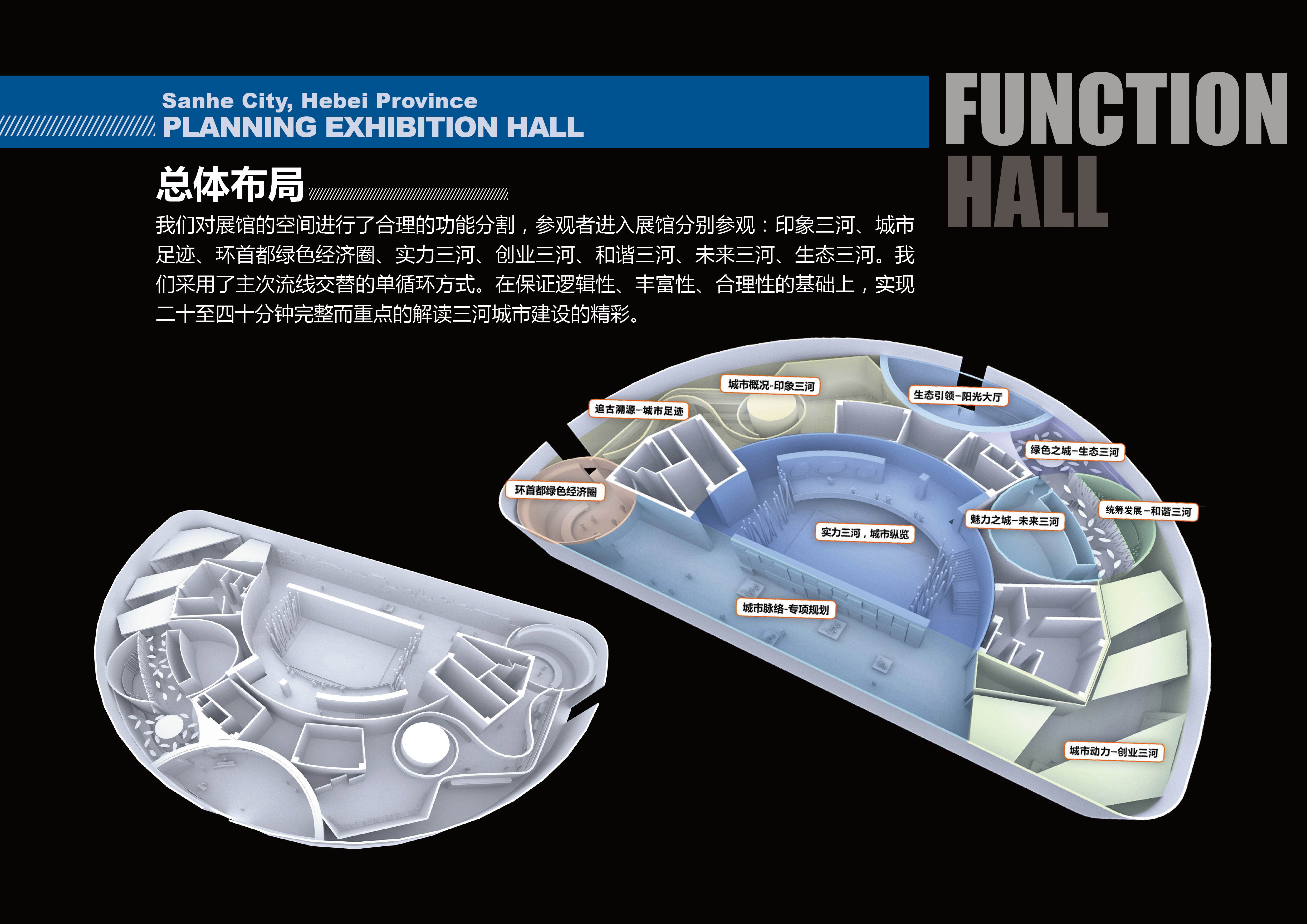 河市规划馆模型设计方案-33