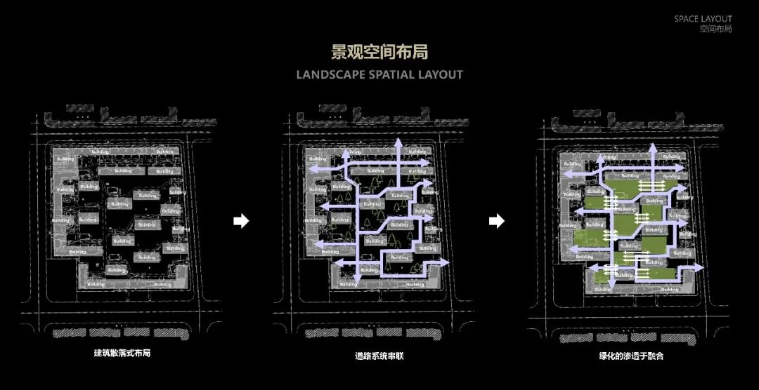 天津中海左岸源境丨中国天津丨景立方（北京）景观规划设计有限公司-19