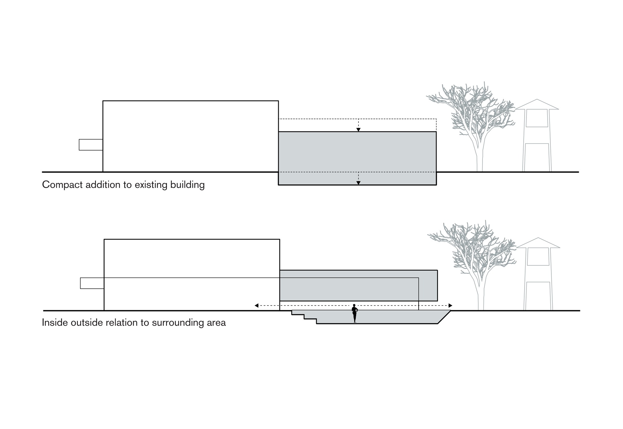 Camp Vught National Memorial / DoepelStrijkers-39