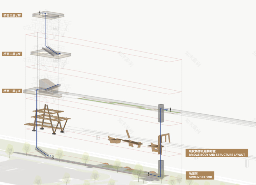 更新设计I重构废弃铁路高架桥-12