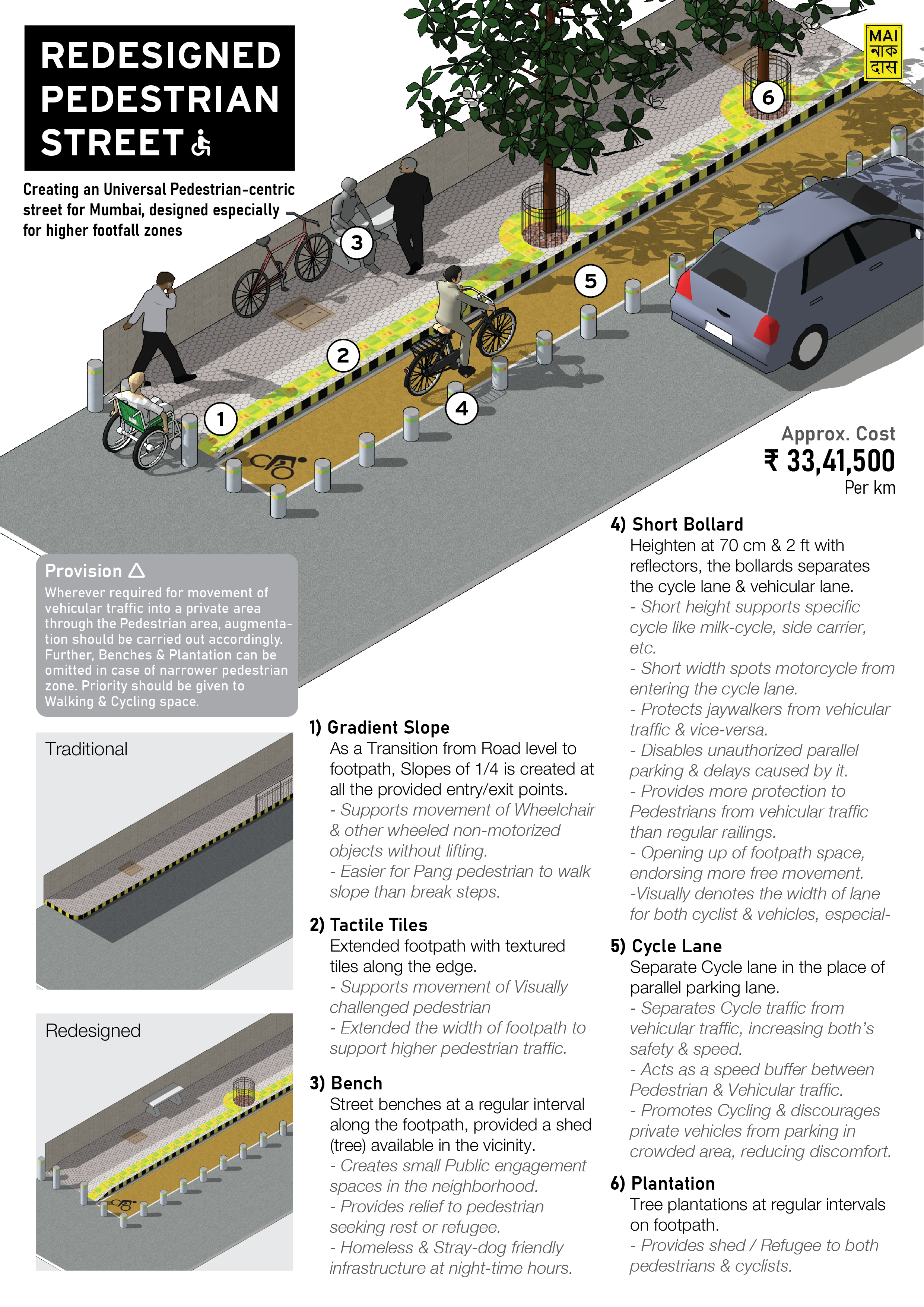 Mumbai For Pedestrians-2
