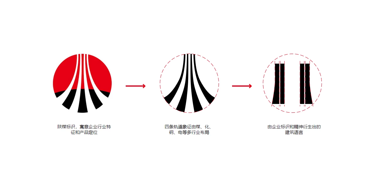 SHCCIG 国际工业总部丨中国海南丨Aedas-17
