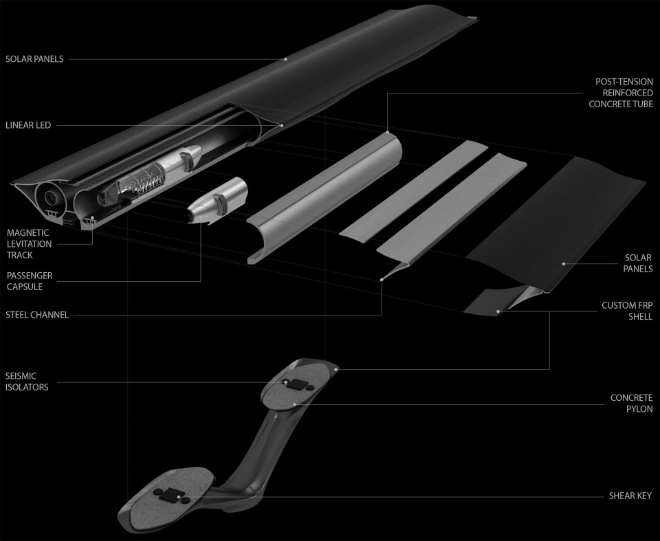 未来交通的绿色革新 · Hyperloop 的可持续通行隧道及车站系统-20