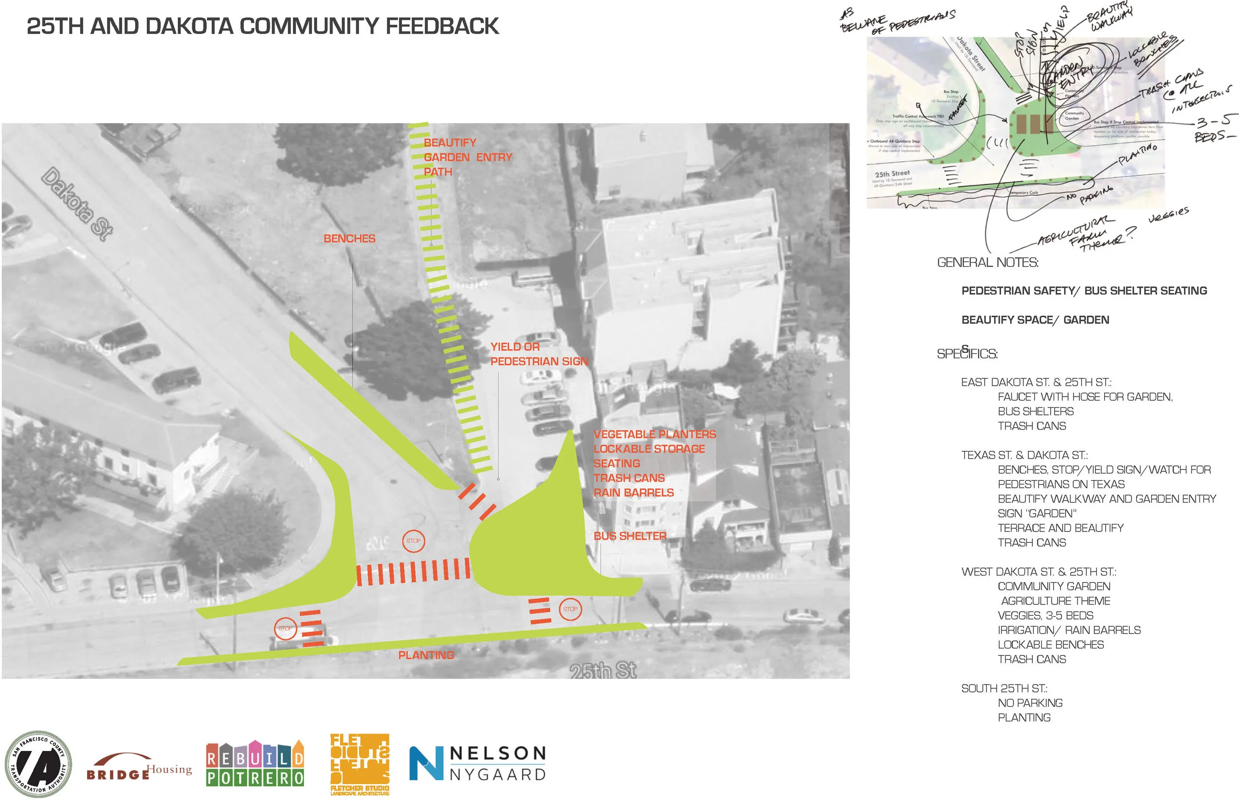 Potrero Hill Neighborhood Trans Plan — Fletcher Studio-28
