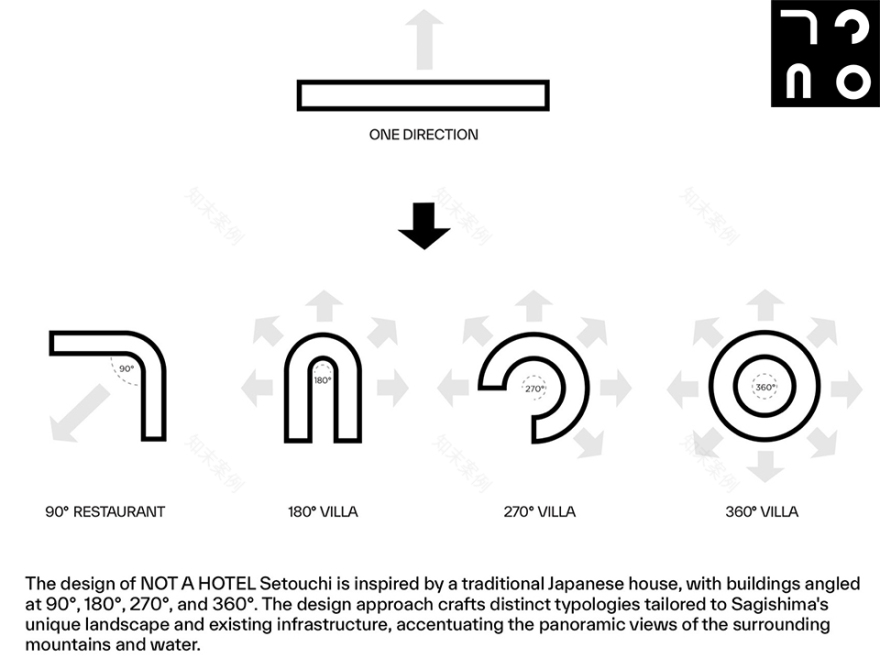 NOT A HOTEL濑户内度假区丨日本丨BIG-6