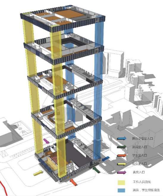 广州芭蕾舞团小剧场丨中国广州丨广州市城市规划勘测设计研究院-24