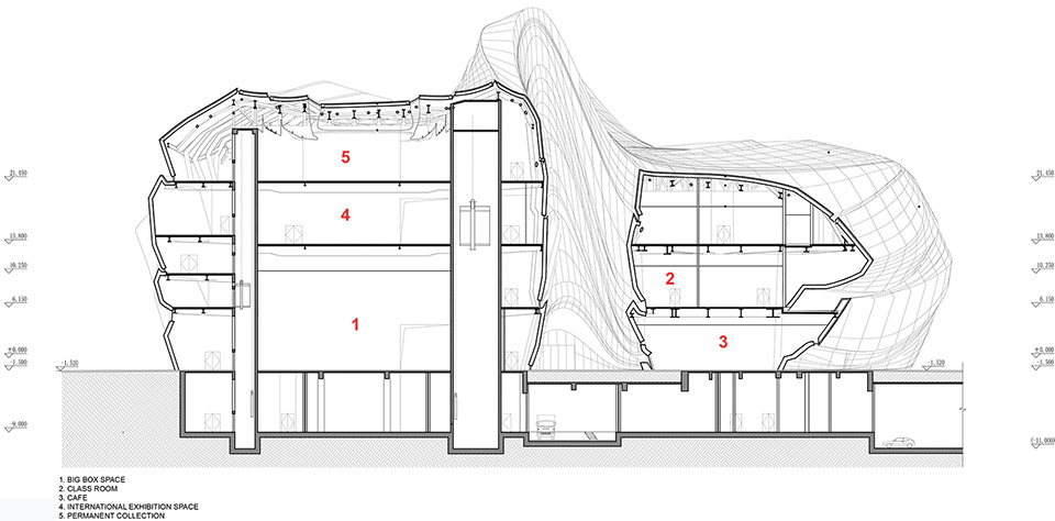 长沙梅溪湖国际文化艺术中心 / Zaha Hadid Architects-88