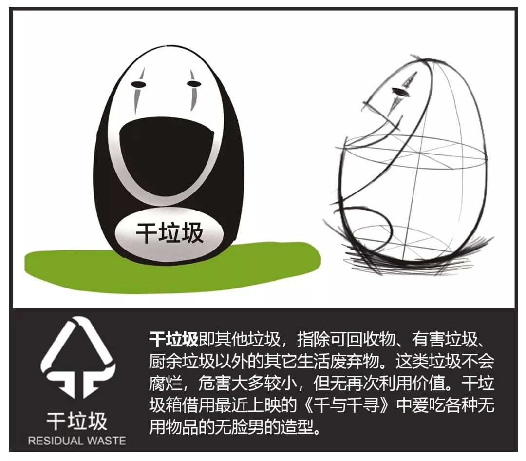 景观有关垃圾分类的开脑洞-4