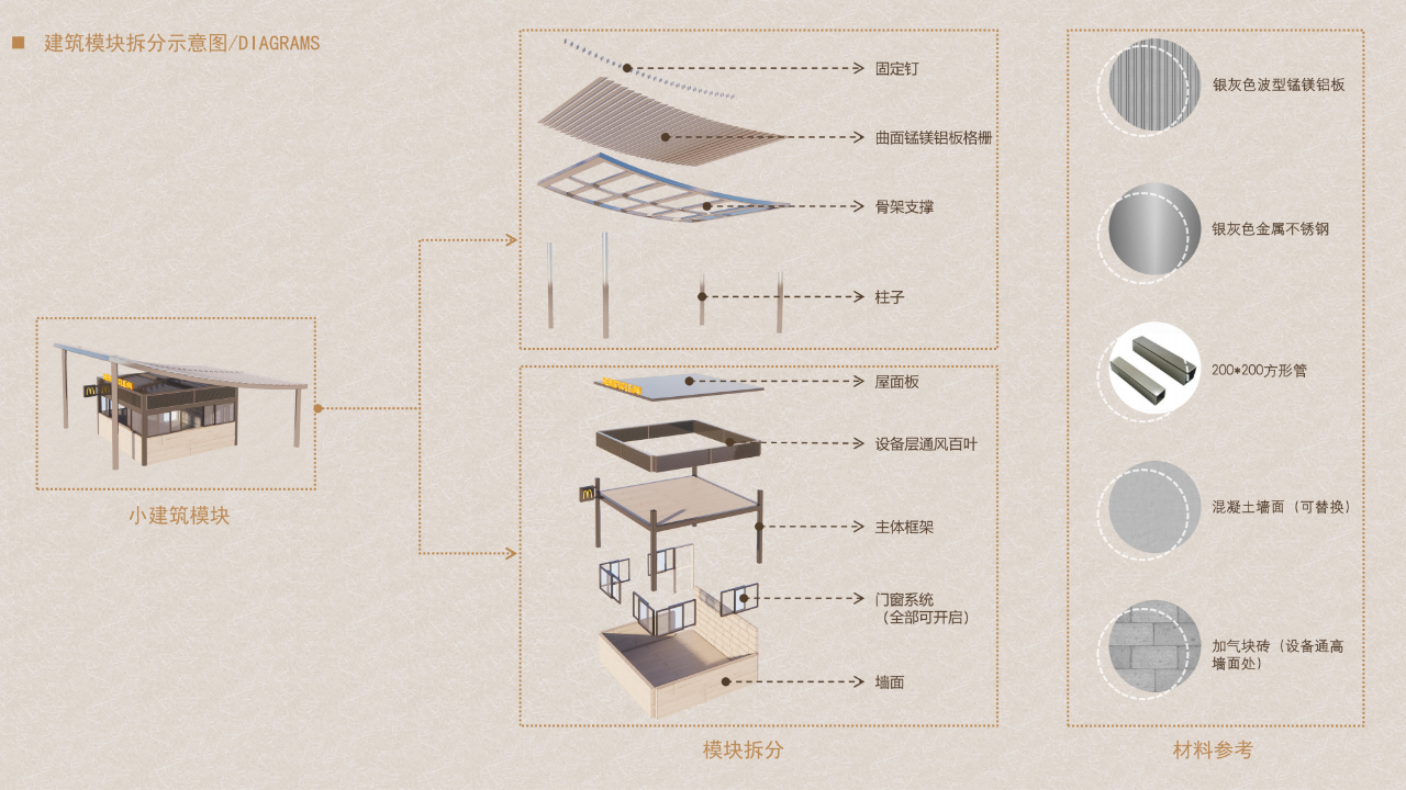 郑科PARK商业综合体丨中国郑州丨主持建筑师姚清轩,设计总监侯豫等团队-34
