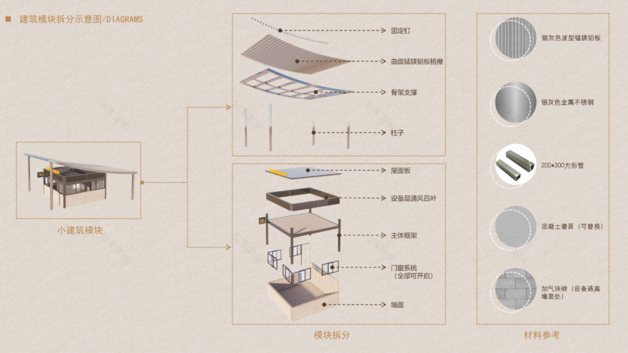 郑科PARK商业综合体丨中国郑州丨主持建筑师姚清轩,设计总监侯豫等团队-34