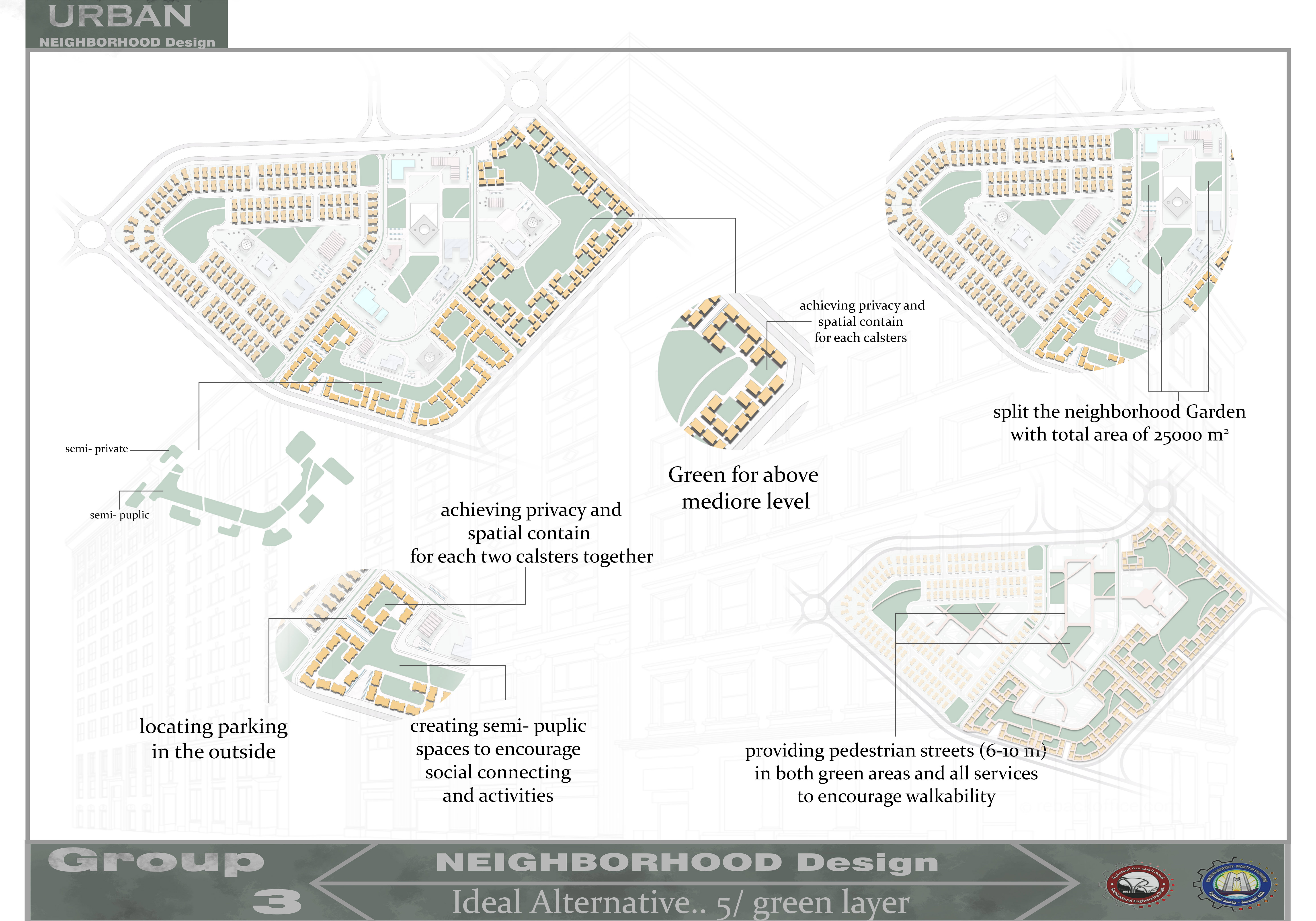 Urban Neighborhood Design Project-10