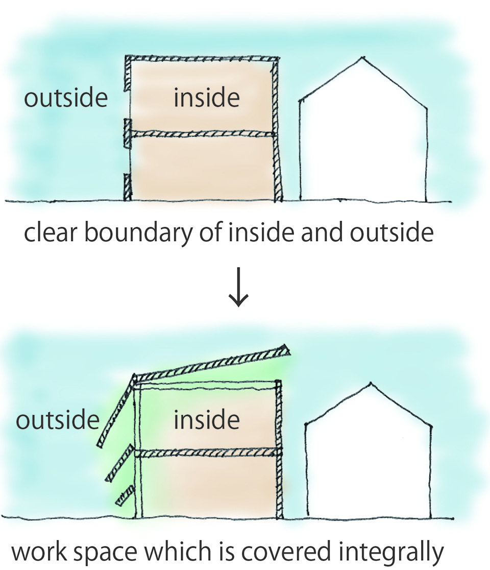 日本德岛办公室 / OHArchitecture-11