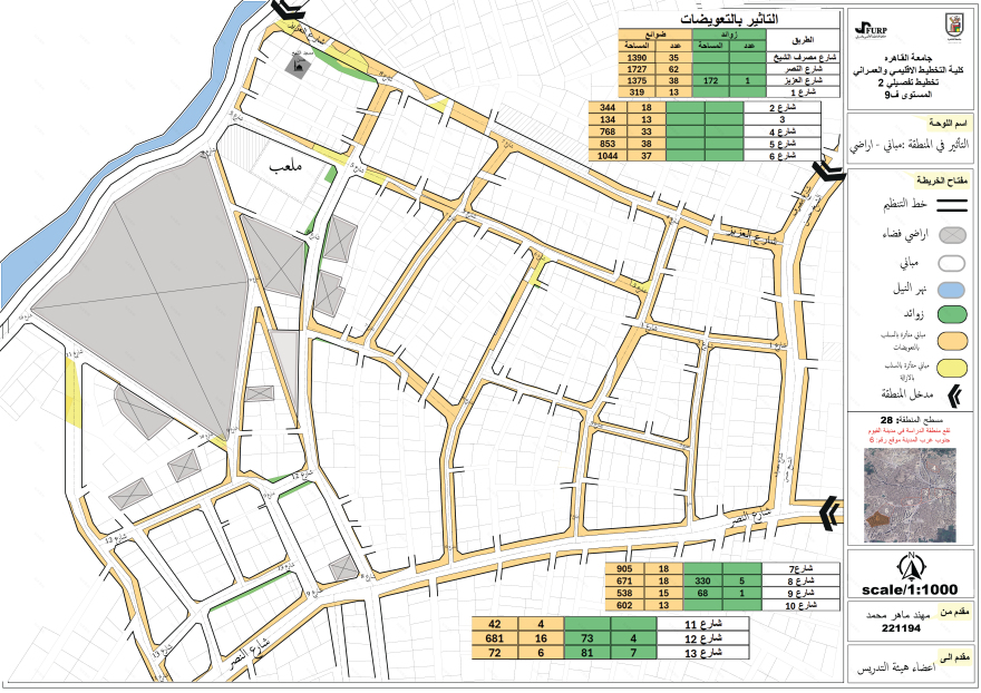 Detailed Urban Planning Proposal – Fayoum-8
