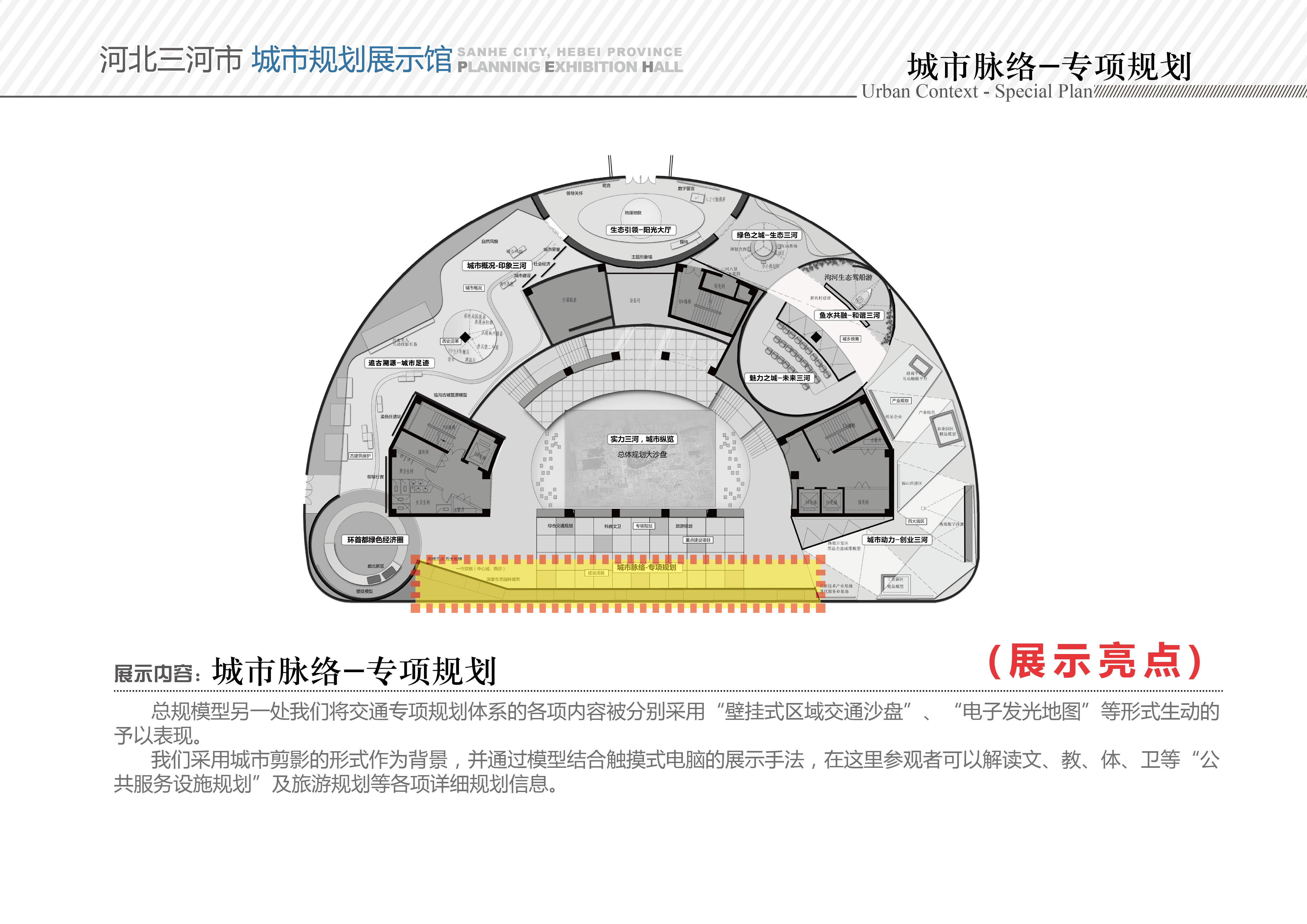 河市规划馆模型设计方案-23