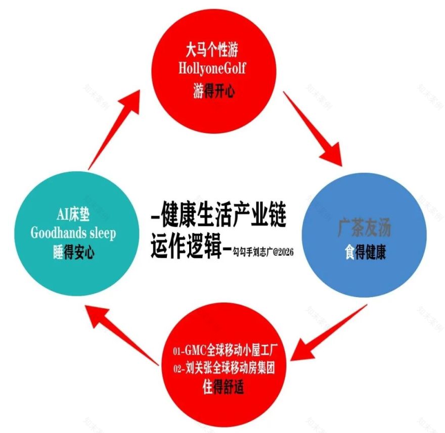 波兰坡地河畔集成住宅丨77建筑工作室-7