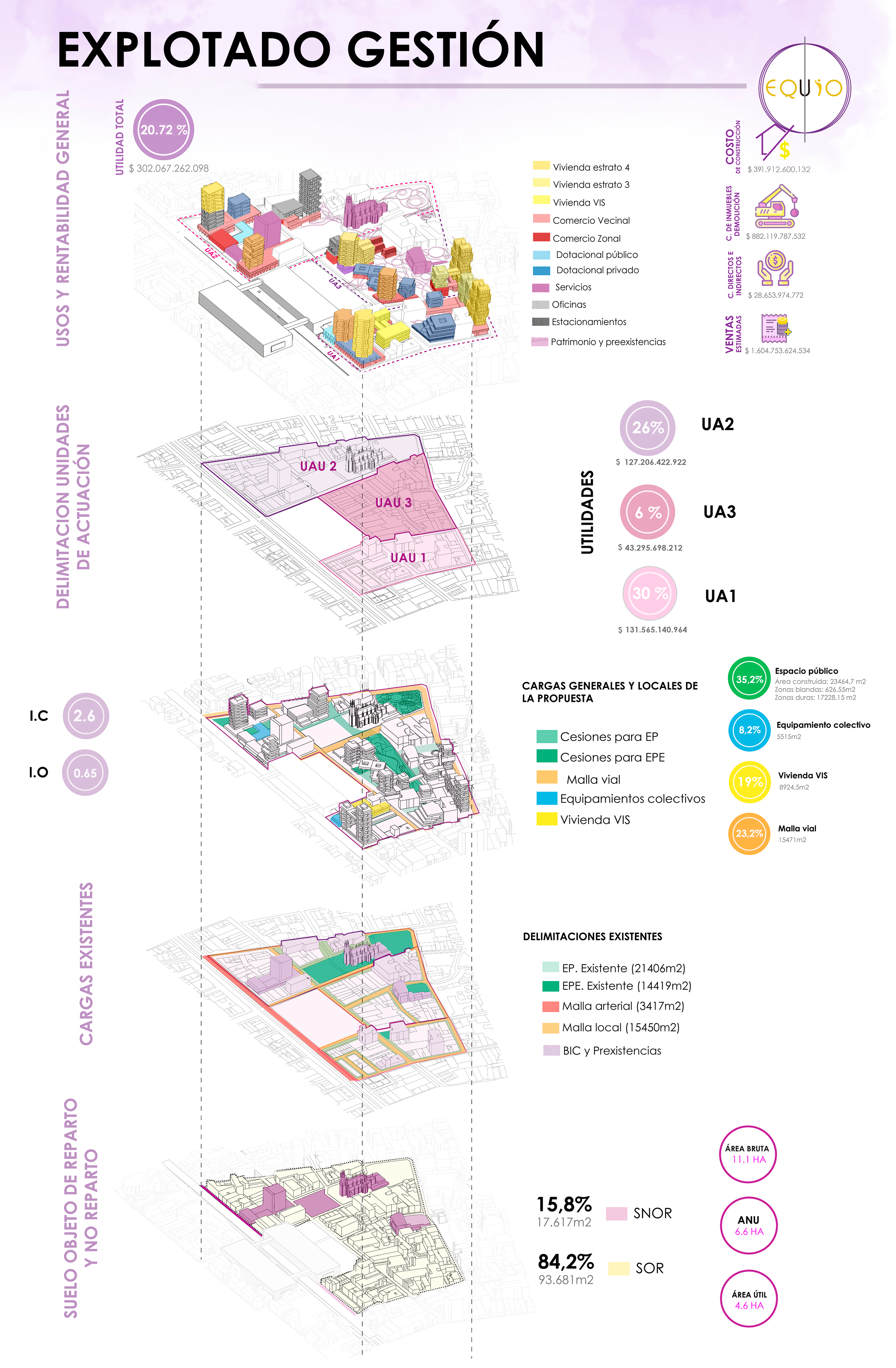 PLAN PARCIAL CHAPINERO - PORTAFOLIO EQUIO-77