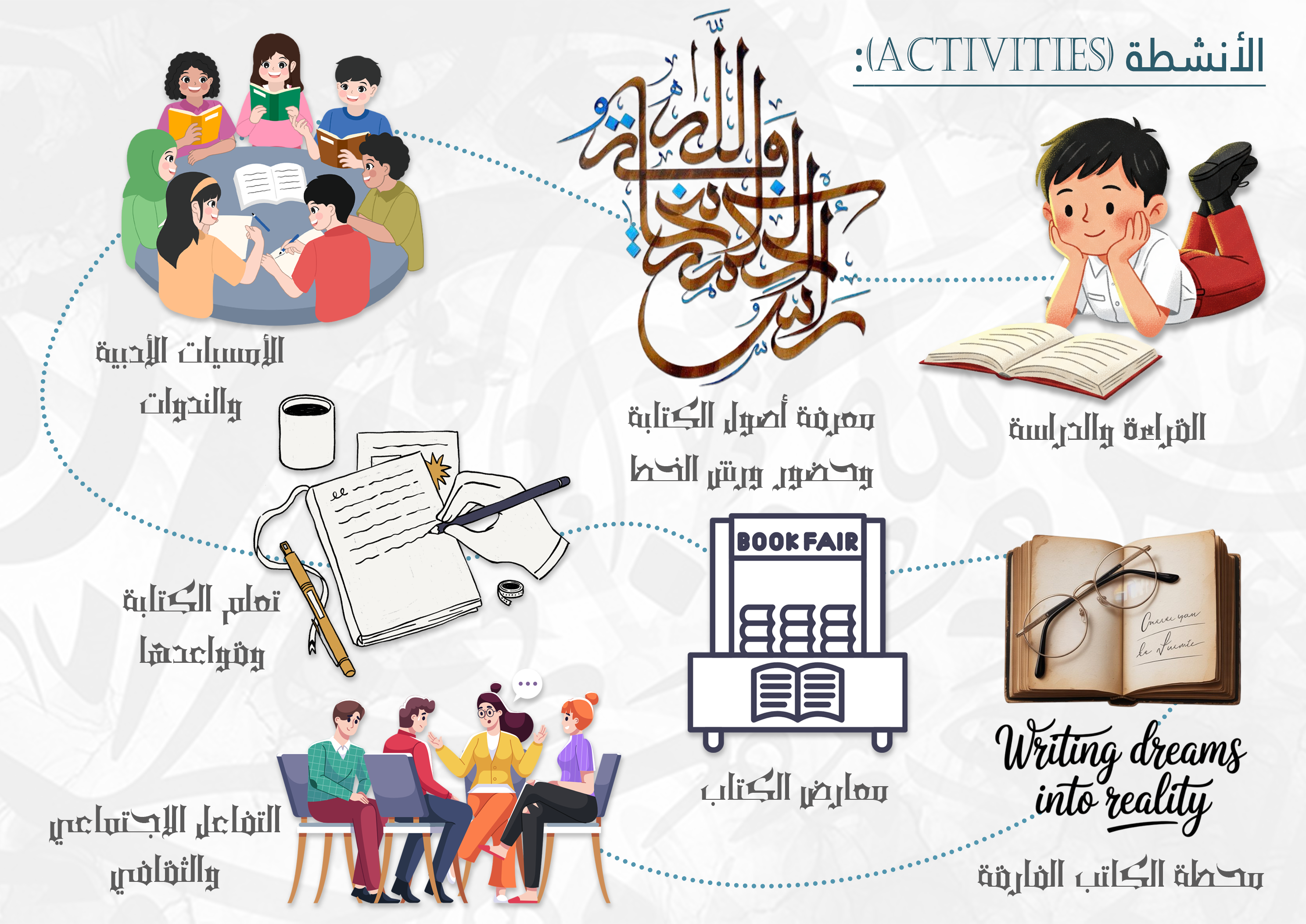 Mishkah – 本苏夫创意写作与出版文化中心丨埃及丨Ola Gbril Mohamed-37