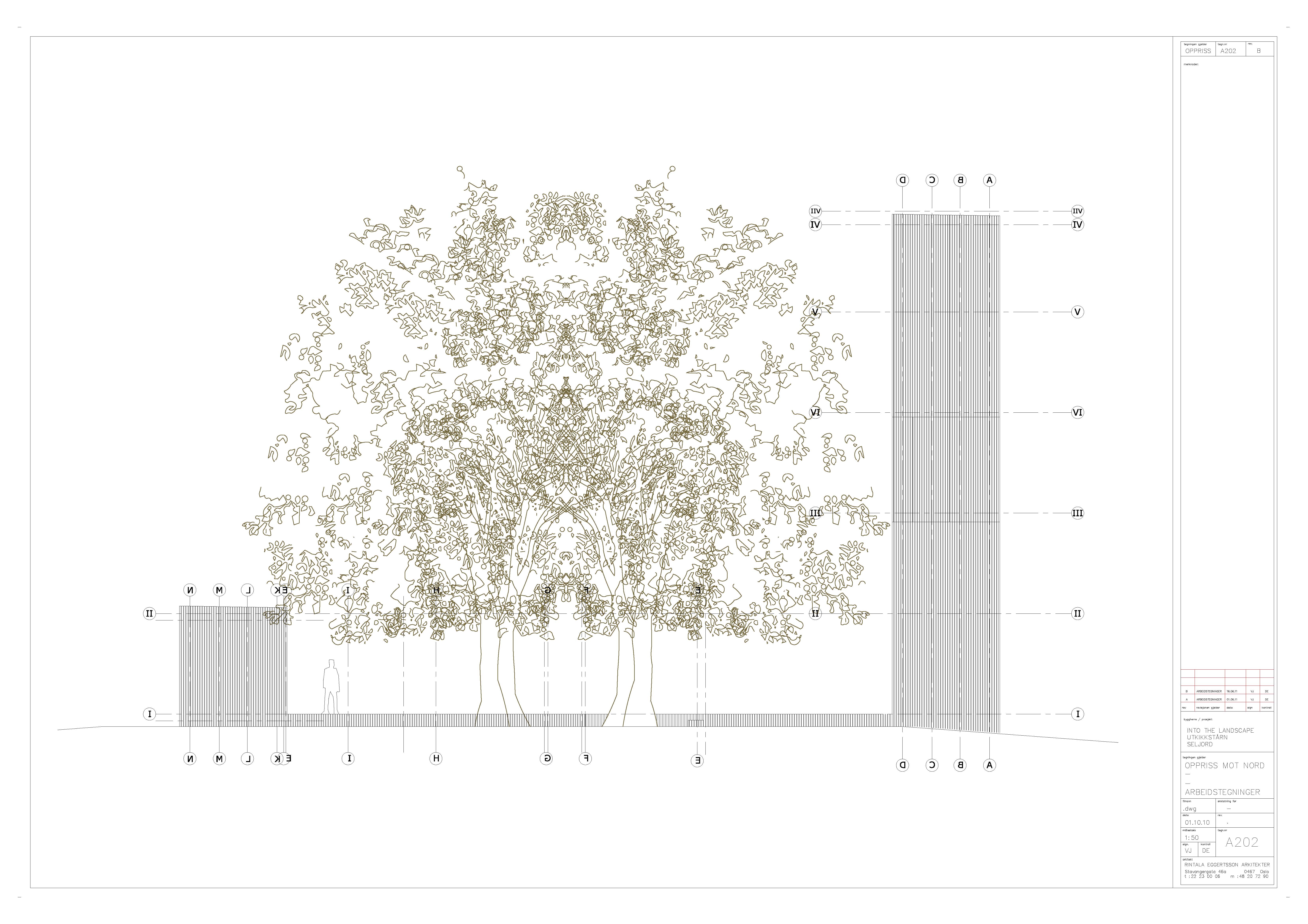 seljord lookout points-17