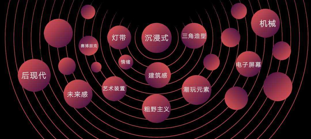 echoo 回声 Z 空间游乐场丨中国杭州丨Artdeep 艺痴设计-27