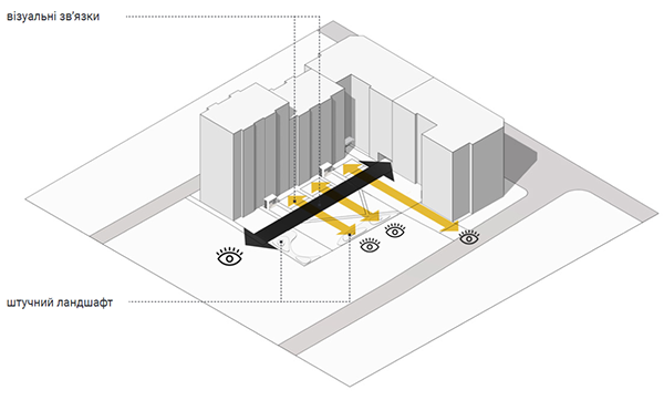 Uzhgorod 新建筑内部空间概念设计丨乌克兰-15
