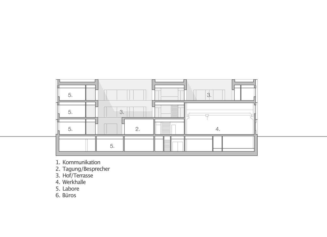 德国福尔松斯堡ECAP 实验楼丨大迪克特,格拉斯·克莱默·洛伯特-26