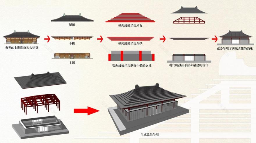 南汉二陵博物馆丨中国广州丨XAA建筑事务所,广州瀚华建筑设计有限公司,CTG城市组-17