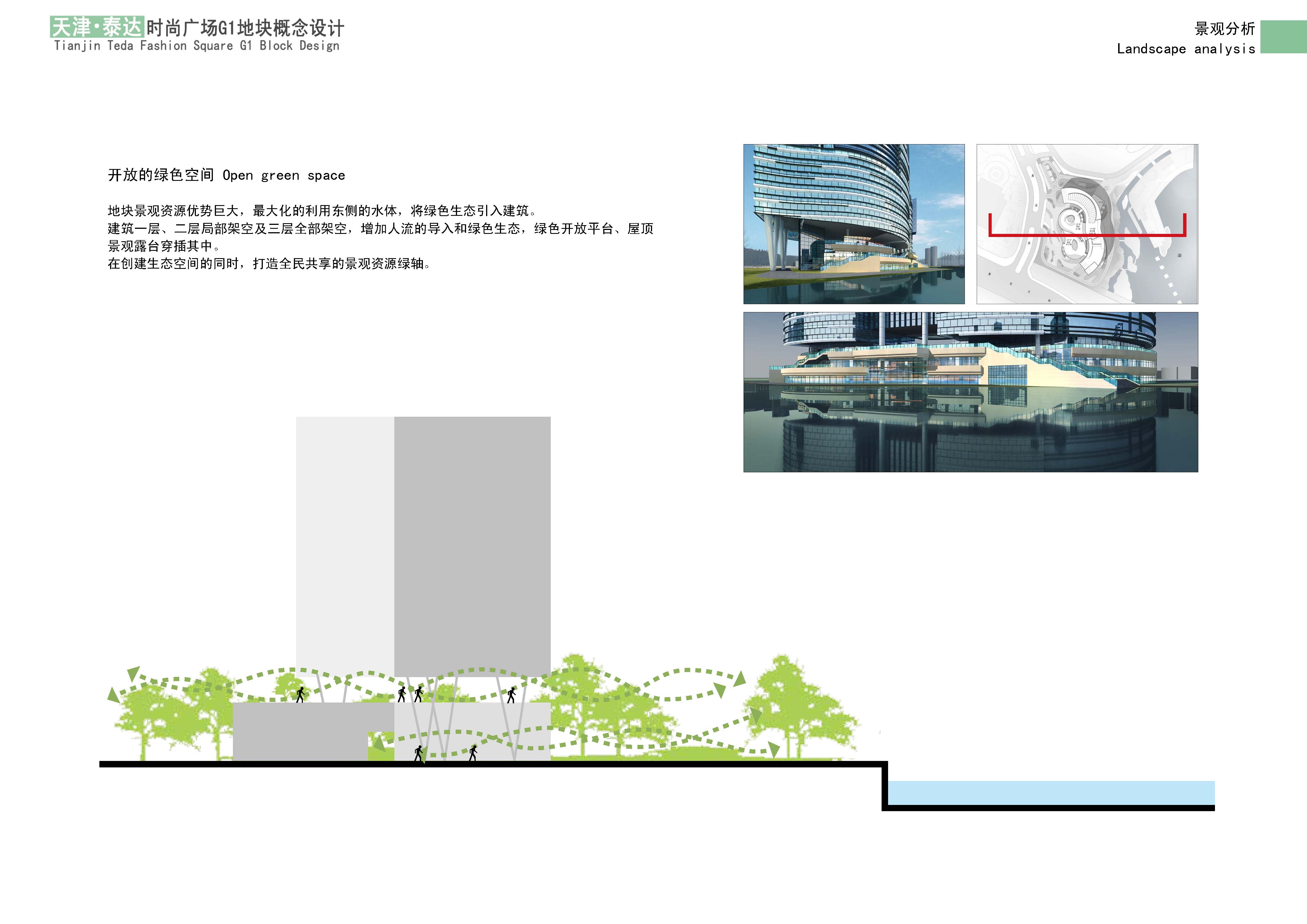 天津泰达时尚广场 D1 地块 | 澳大利亚道克设计方案解读-16