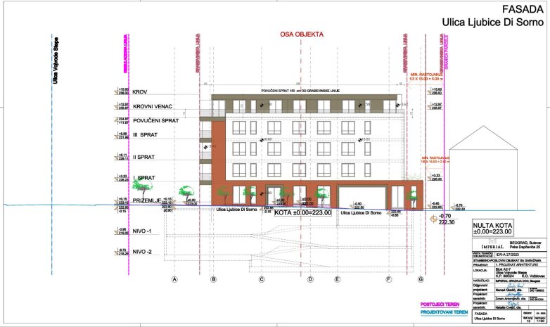 Trošarini区商住建筑建设项目丨贝尔格莱德-40