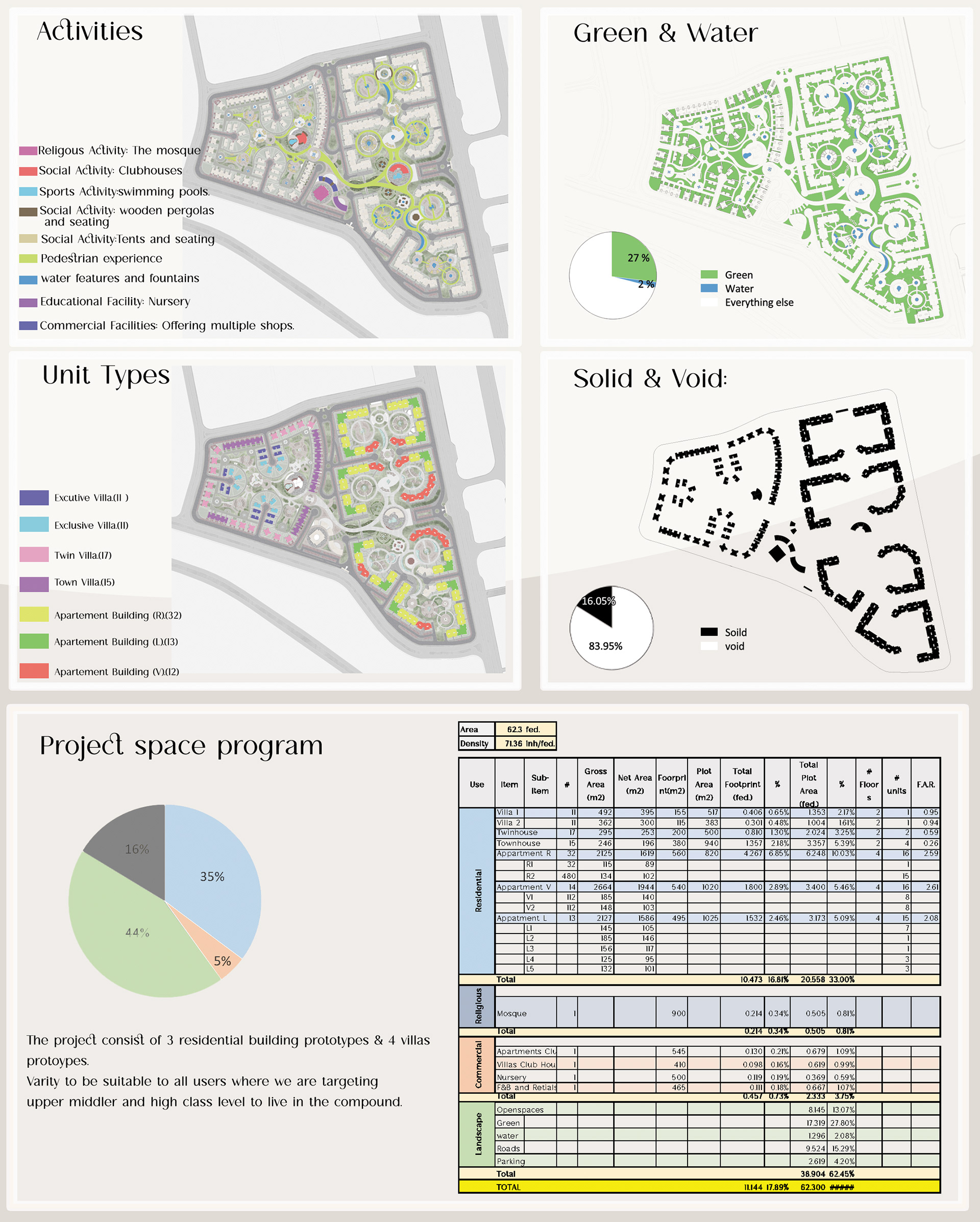 IL LUEUR 住宅综合体丨埃及开罗丨艾因夏姆斯大学工程学院建筑系-10