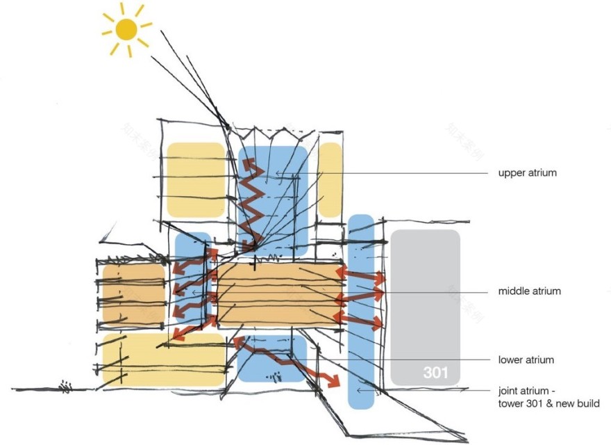 University of Auckland Science Centre Architectus-63