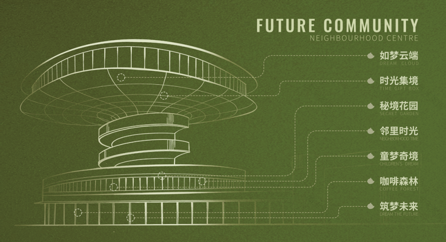 万科渔里未来社区·光年里丨中国嘉兴丨G.ART集艾设计全逸工作室-5