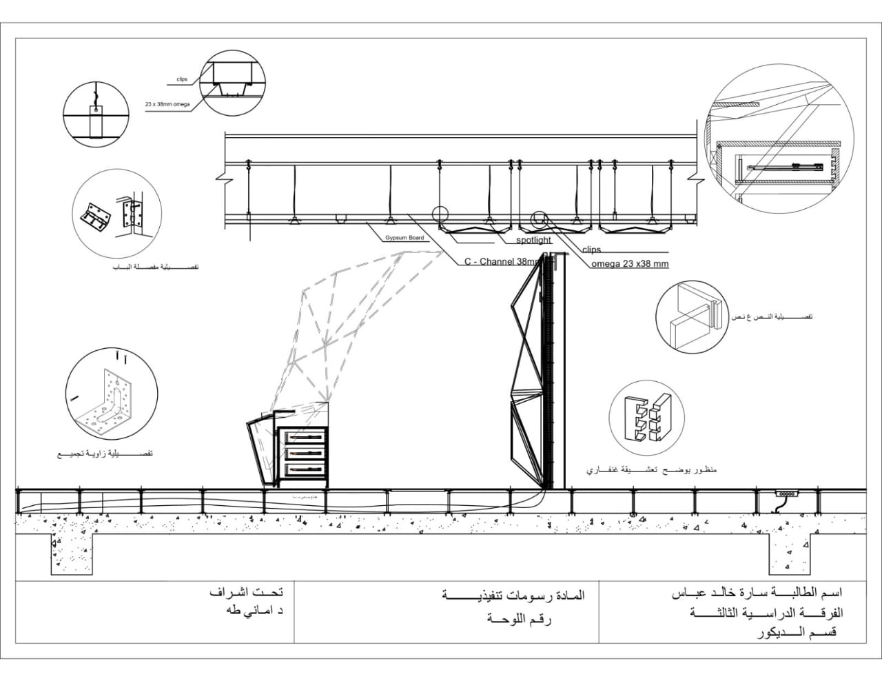Chocolatchi counter working details project-7
