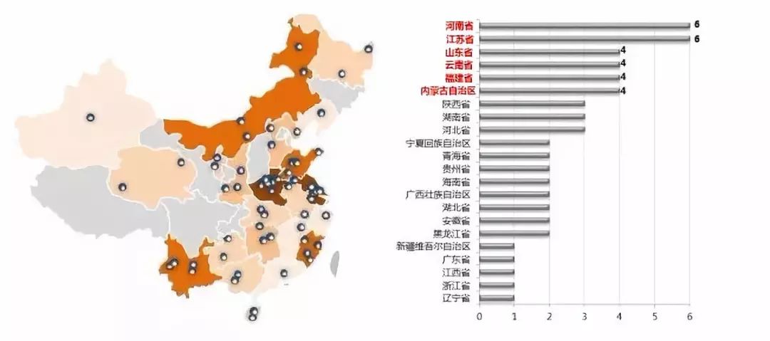 "城市双修" | 从生态修复到产业振兴的未来趋势-18