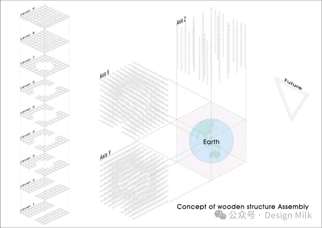 拯救地球的展馆-26