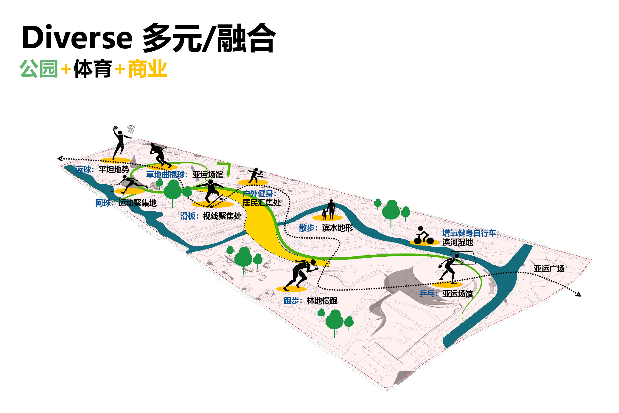 运河亚运公园 (拱墅区运河体育公园)丨中国杭州丨景观概念AECOM,景观深化杭州园林设计院等多家-79