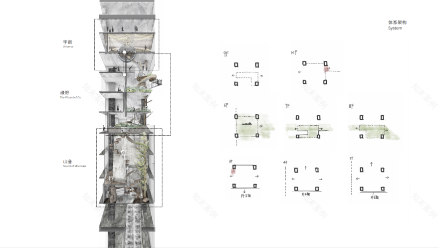 清华建筑毕设“四次元口袋”:聚焦人宠细腻情绪的互动体验空间!“建筑材料转译自然+交互装置植入空间”塑造垂直向度人宠空间戏剧发生体-83