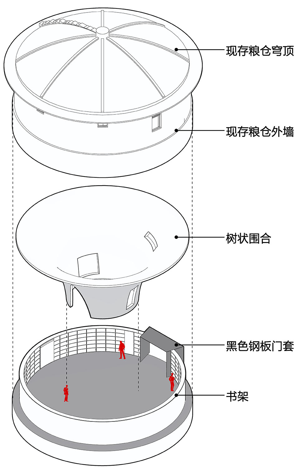 先锋天下粮仓书店,广东 / 艺合境建筑设计事务所+东南大学建筑学院-88