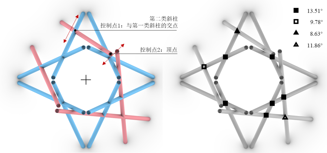 StructureTalks|锐驰嘉兴园区景观水塔-112