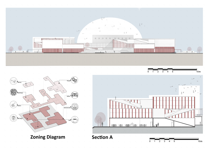 Multaqa SAE(内部)建筑竞赛丨埃及-21