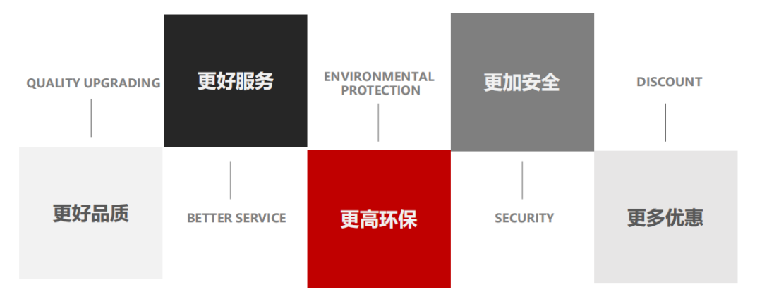 2020 大牌定制家·环球工厂直购节 | 打造您的品质生活-11