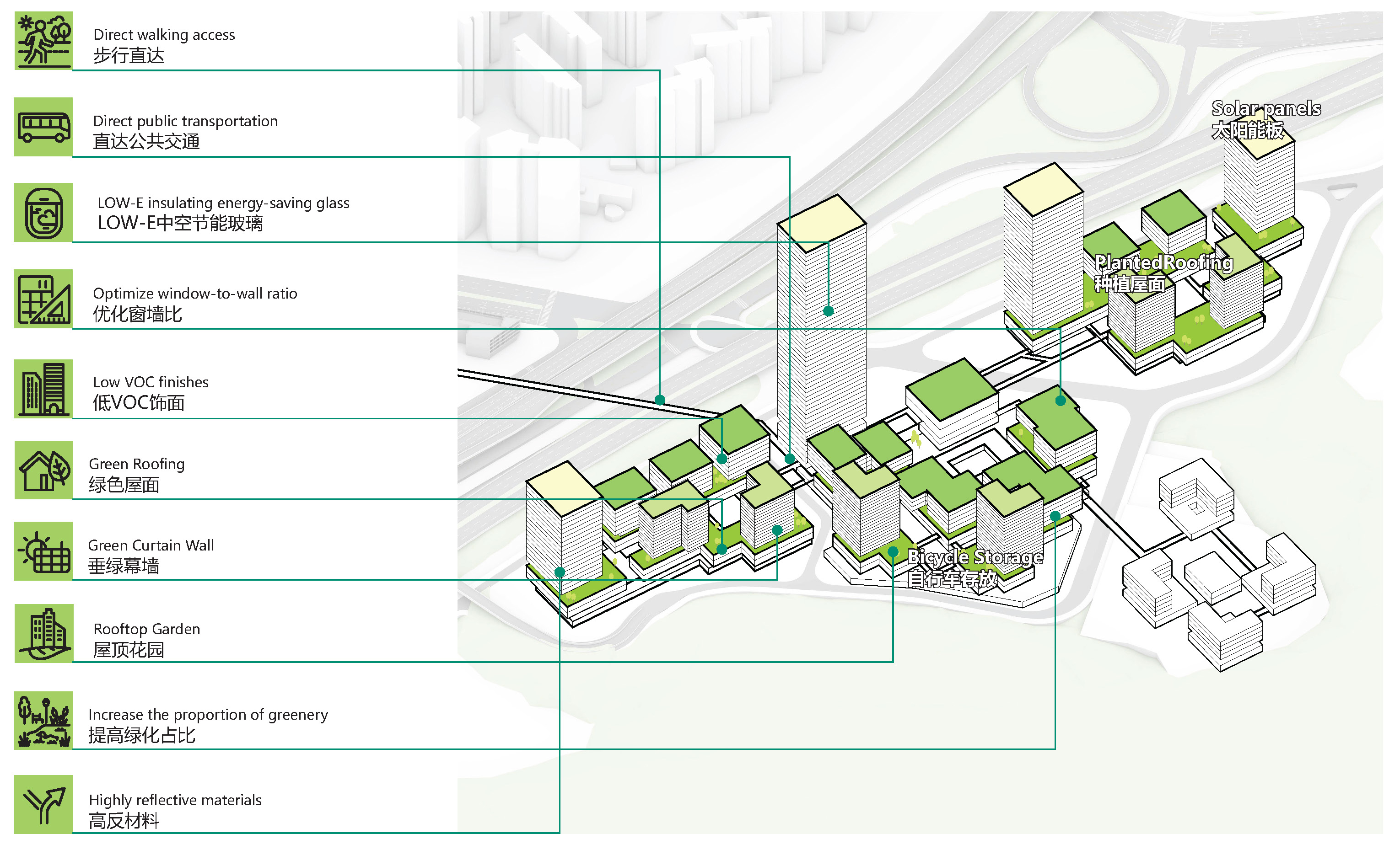 深圳建筑产业生态智谷总部基地一期城市设计与建筑设计总承包国际招标丨中国深圳丨艾奕康设计与咨询（深圳）等多家联合体单位-143
