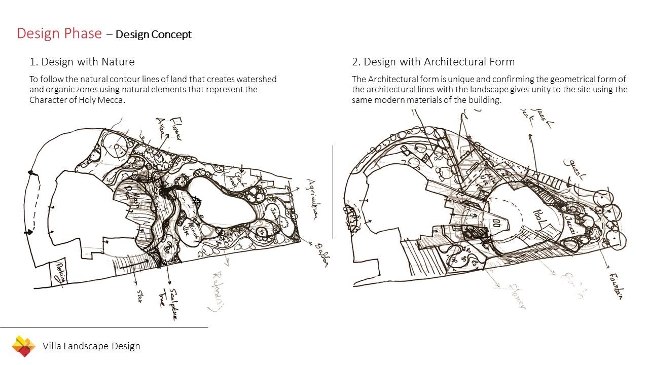 Villa Landscape Conceptual Design (Mecca-4