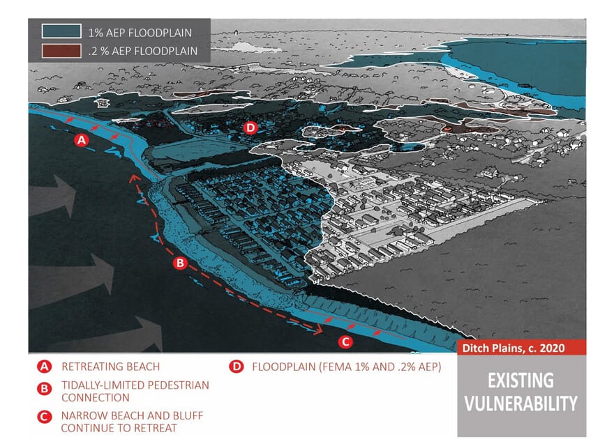 EAST HAMPTON COASTAL ASSESSMENT RESILIENCE PLAN - Dodson & Flinker - Landscape Architecture and Planning-4