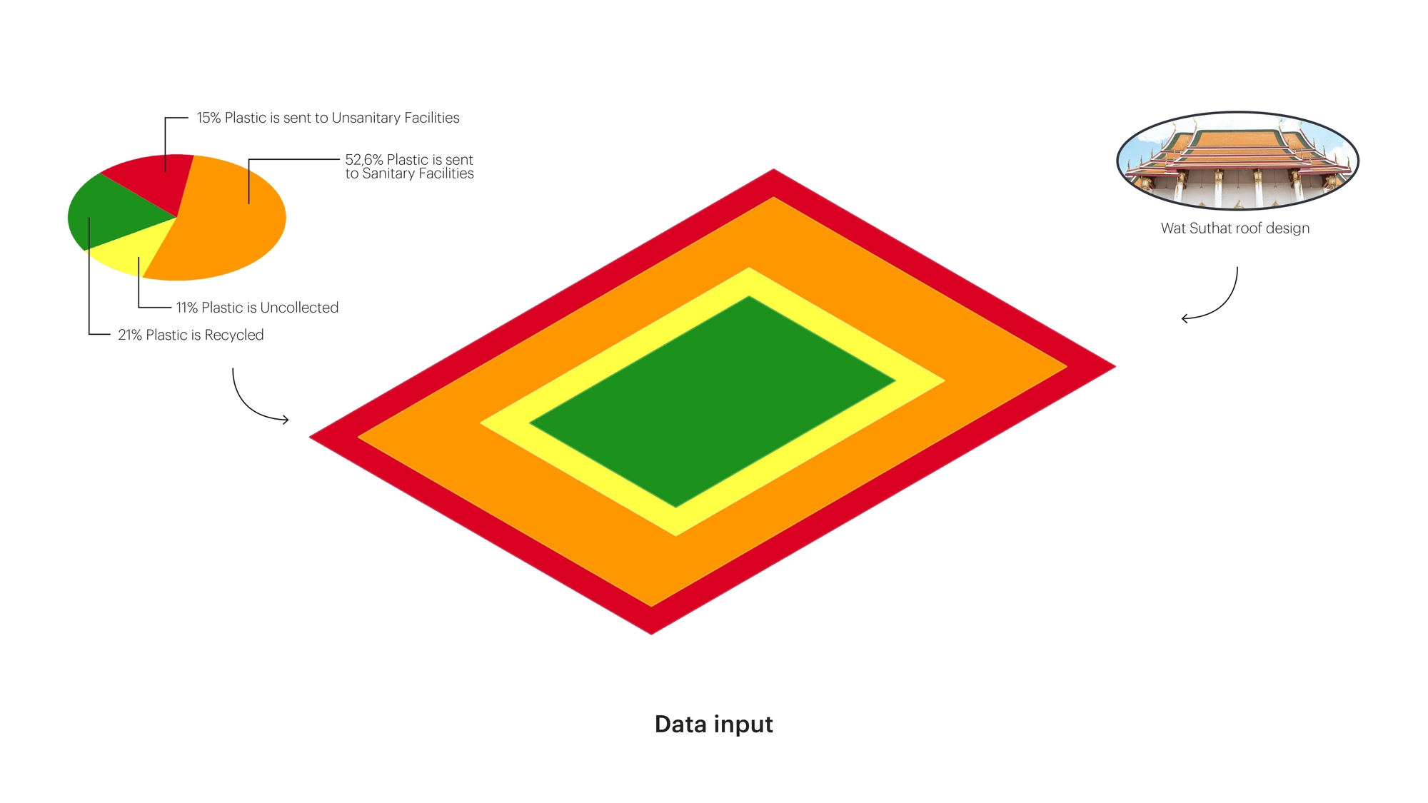 Mega Mat Installation Bangkok Design Week / MVRDV-36