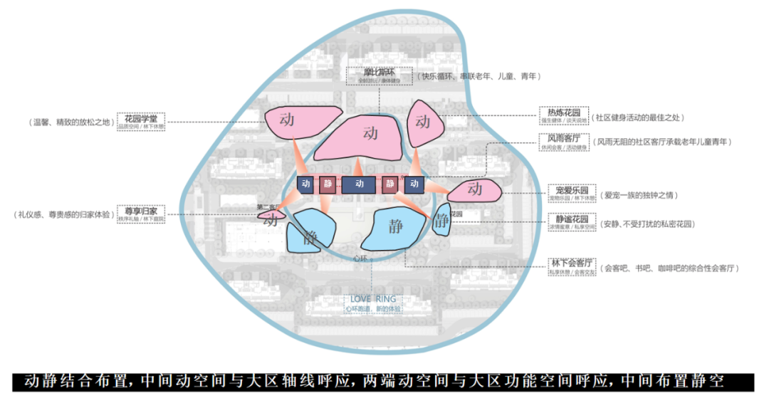 悦江南花园社区共享空间丨中国江苏丨WDD问道景观-20