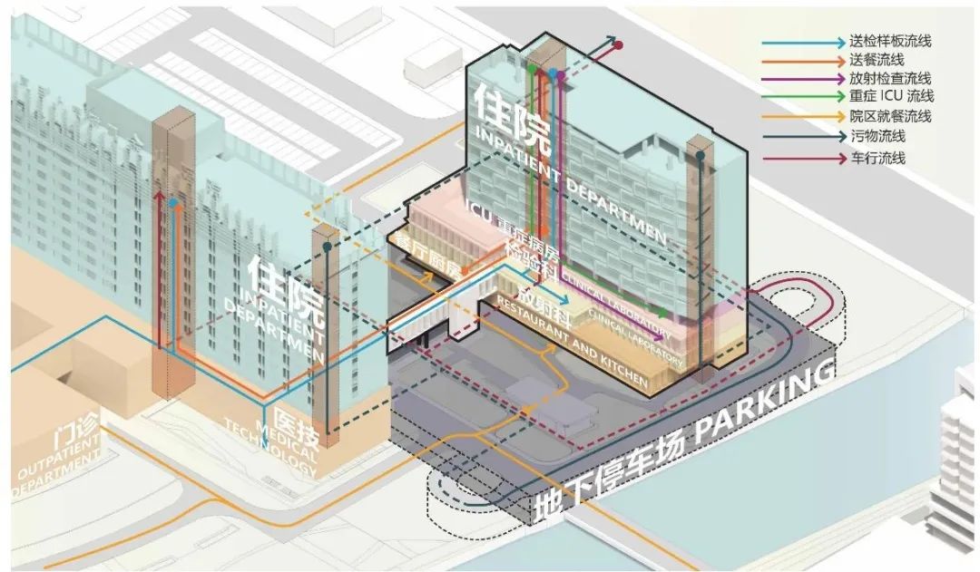 复旦大学附属金山医院新建住院楼工程丨中国上海丨同济大学建筑设计研究院(集团)有限公司-7